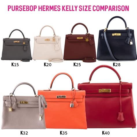 hermes kelly 20 vs 25|hermes kelly 28cm price.